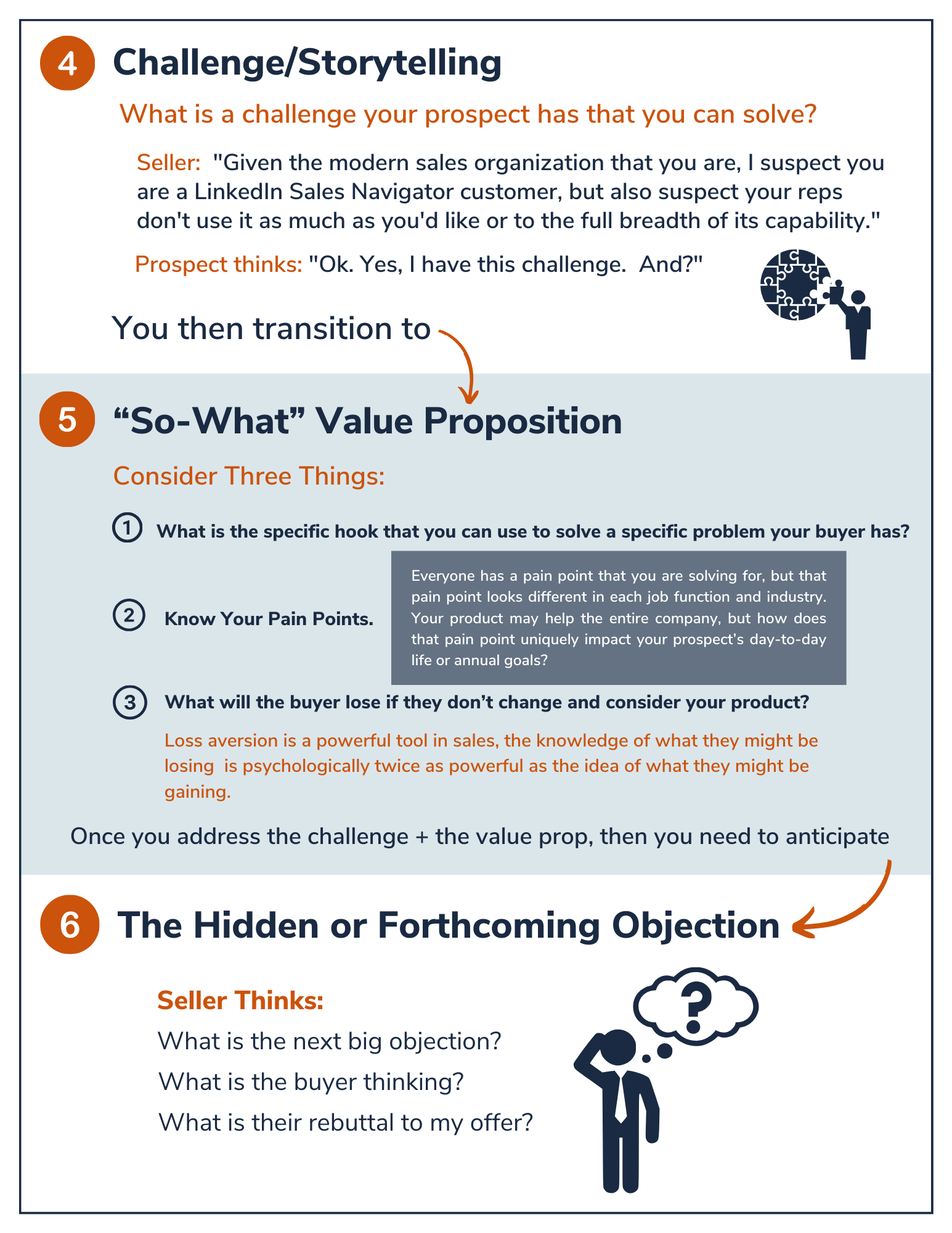 How to write a perfect sales email.